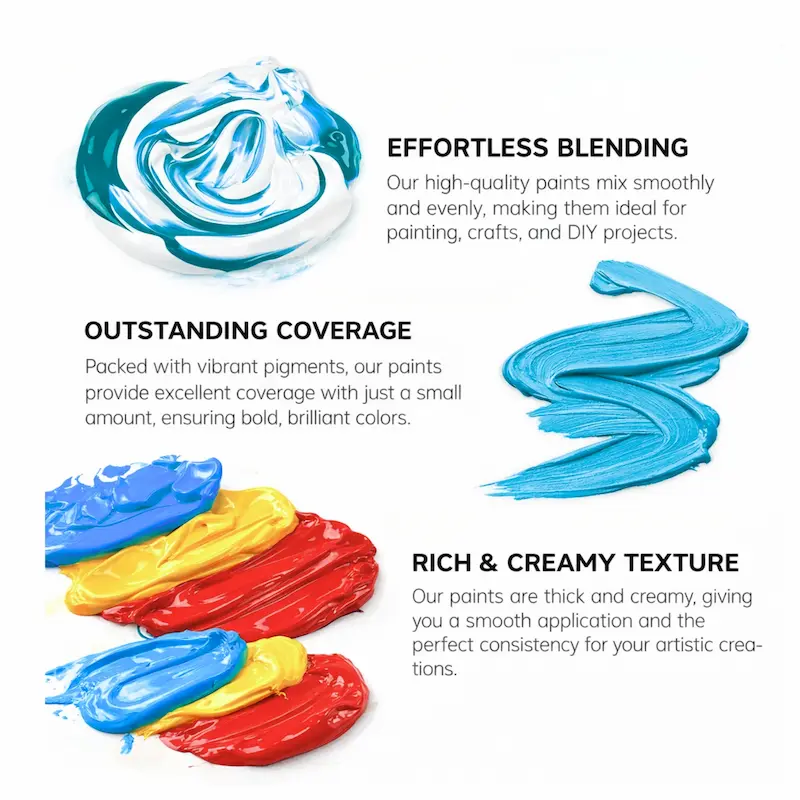 Texture blending